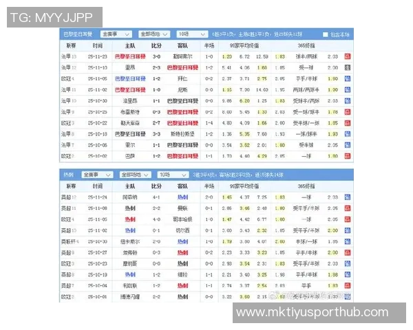 热刺本赛季伤病情况严重15人次受伤缺席场次高达92场居英超之首 热刺本赛季伤病情况严重15人次受伤缺席场次高达92场居英超之首